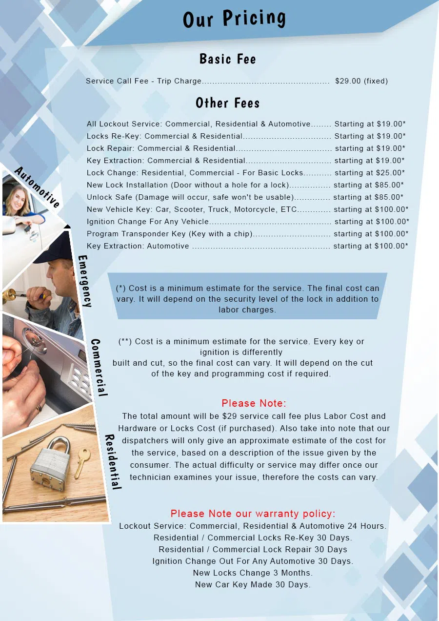 Albuquerque Star Locksmith, Albuquerque, NM 505-634-5084